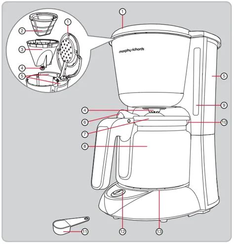 Morphy Richards Filter Coffee Machine Manual