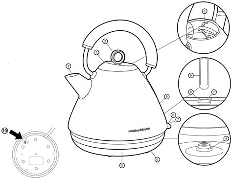 Morphy Richards Kettle Dimensions