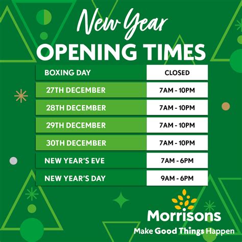 Morrisons Data Services Opening Times