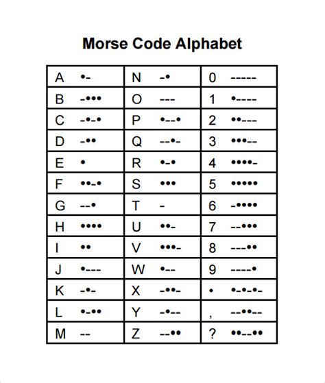 9+ Morse Code Alphabet Chart Templates Sample Templates