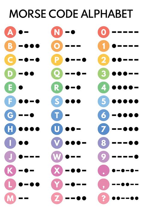 Morse Code Printable For Kids