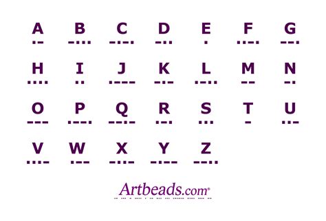 morse code translator chart