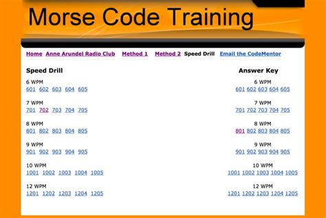 Morse Road Driving Test