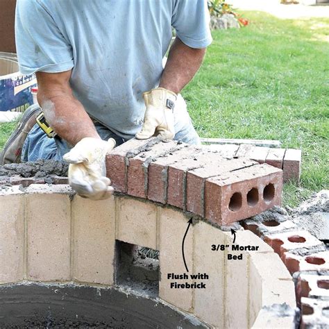 mortar for fire brick