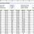 mortgage amortization schedule sheet weakly compact cardinal k