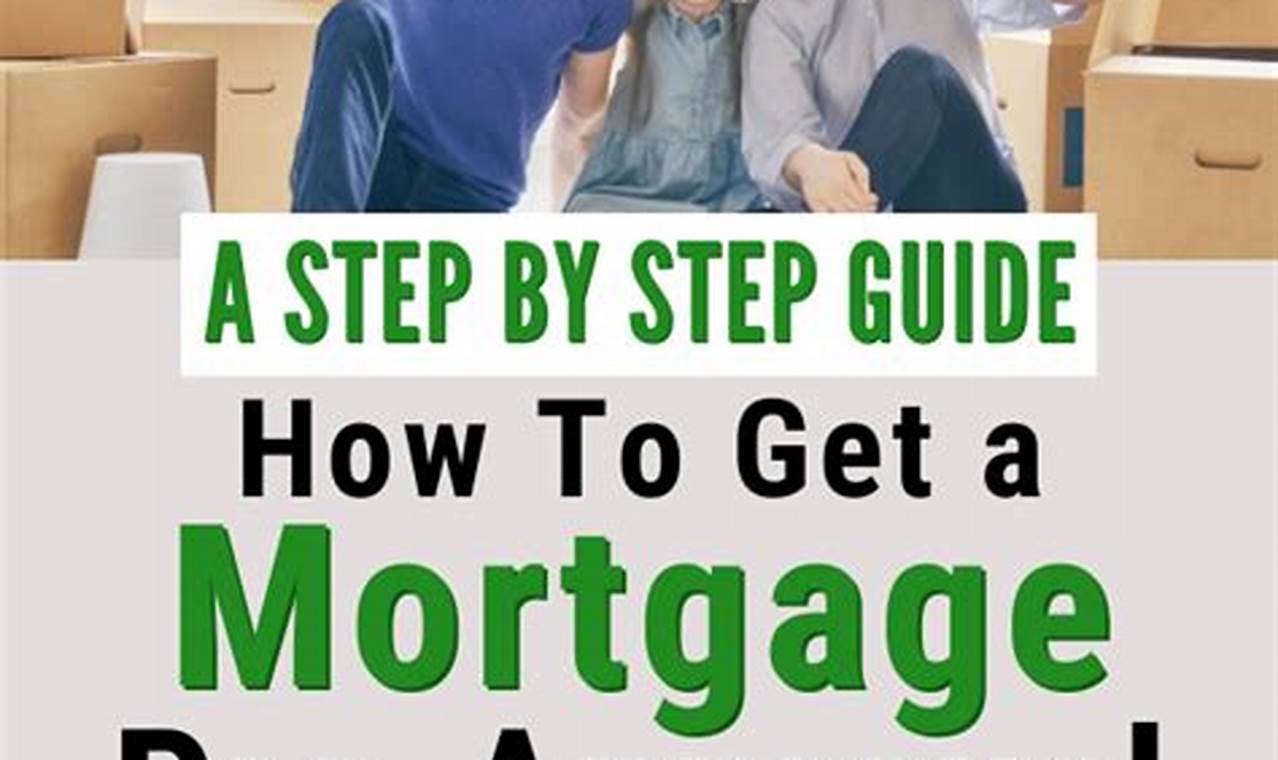 mortgage instant pre-approval