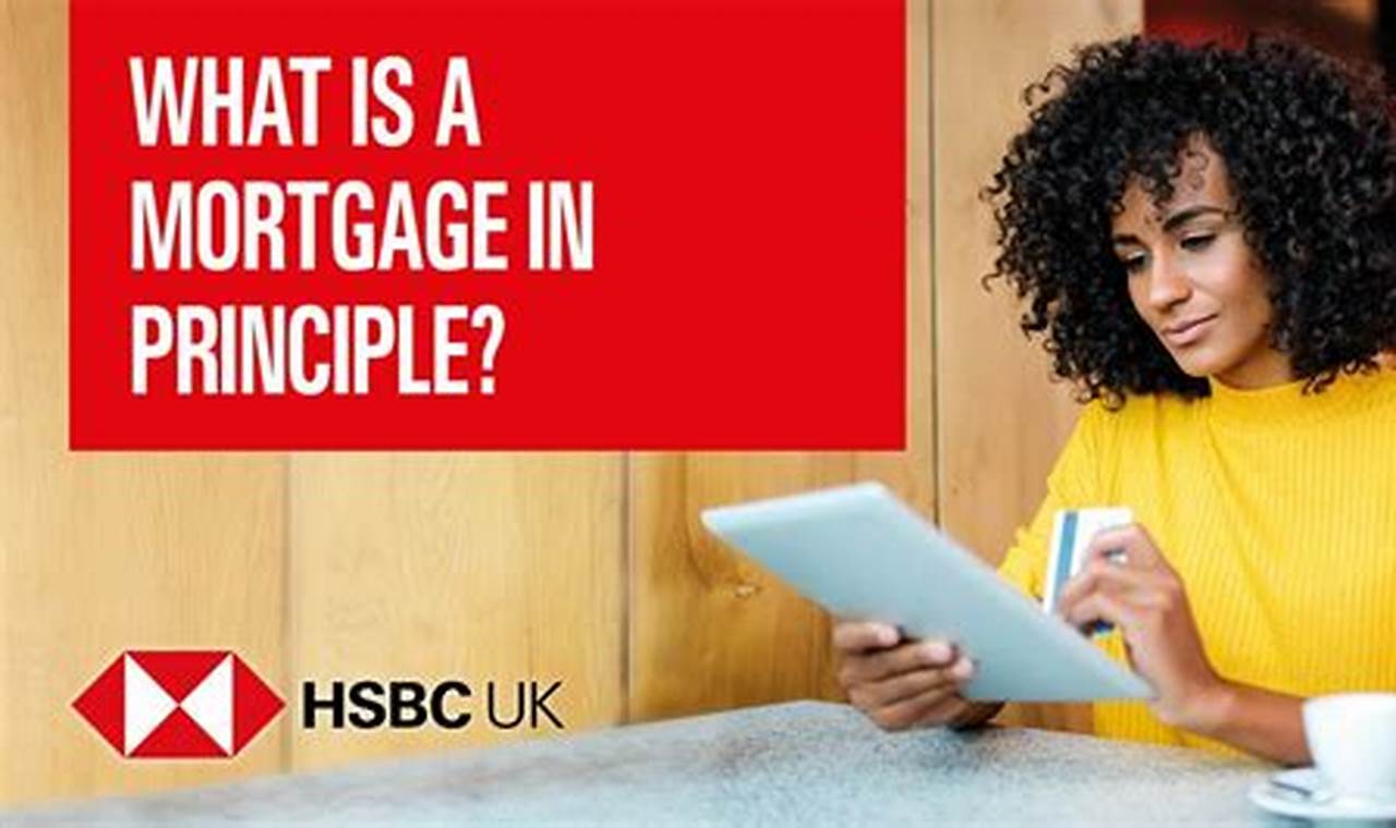 mortgage rate hsbc