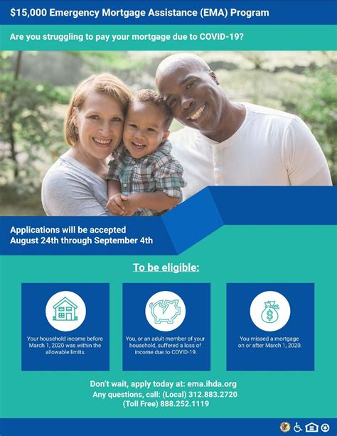Mortgage Assistance Program Illinois
