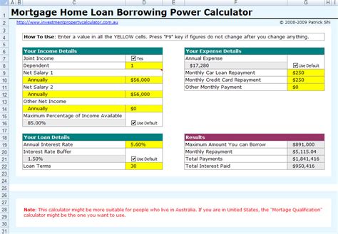 mortgage borrow calculator australia