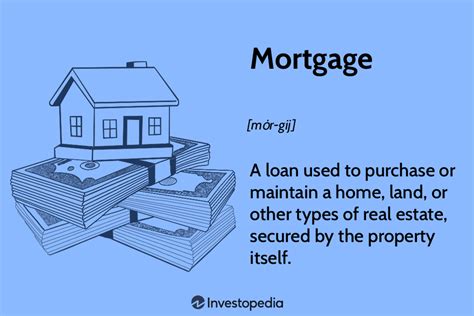 mortgage meaning in finance