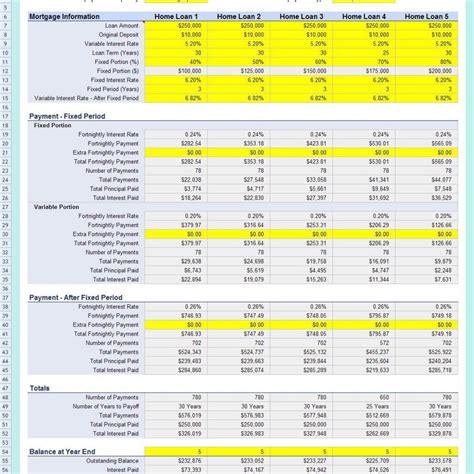 mortgage provider comparison