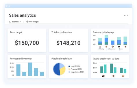 Mortgage Software Dashboard
