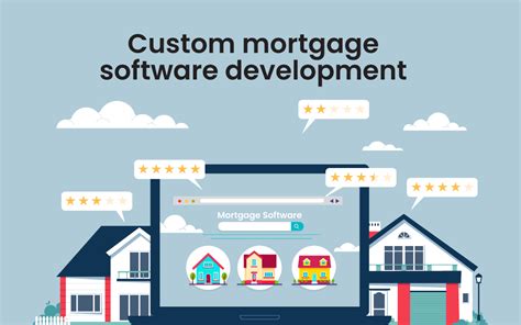 Mortgage Software Setup