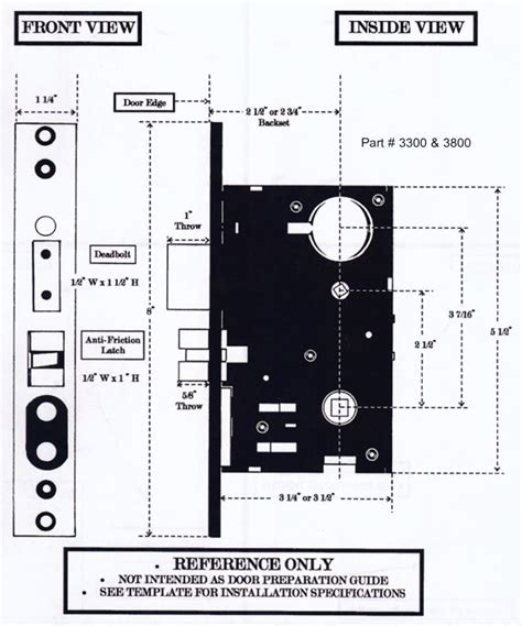 Mortise Lock Door Prep