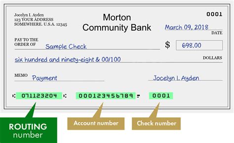 Morton Community Bank Routing Number