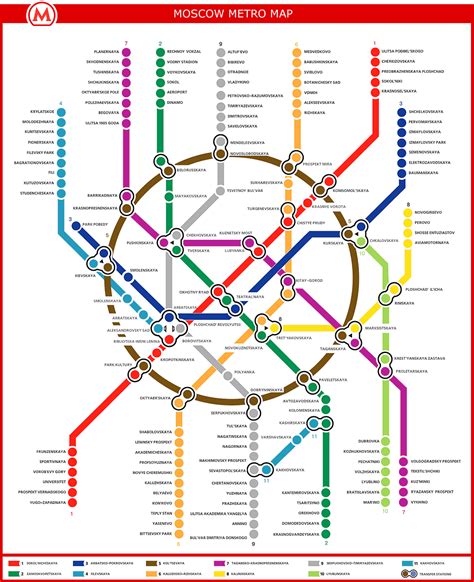 Moscow Metro Map Printable