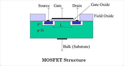 Mosfet Transistor Funktionsweise