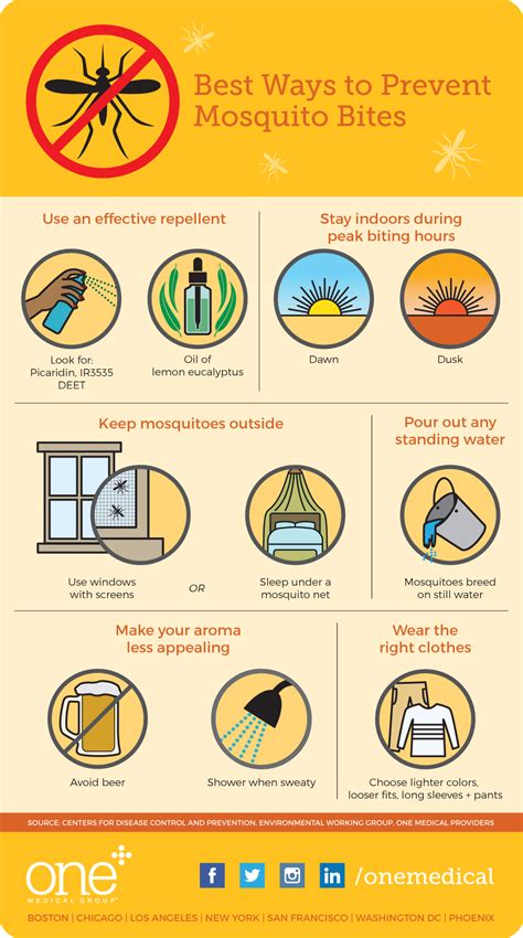 Mosquito Prevention Tips