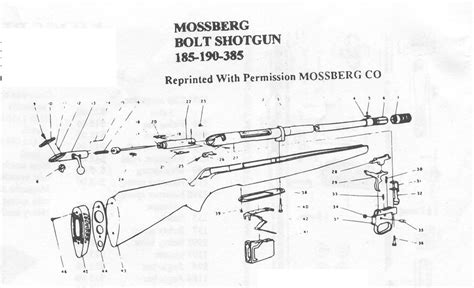 Mossberg Bolt Action Shotgun Parts 