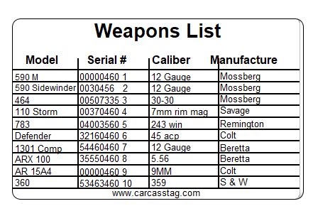 mossberg serial number database