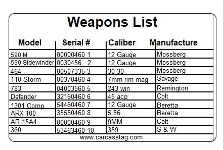 mossberg serial number search