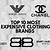 most expensive clothing brands