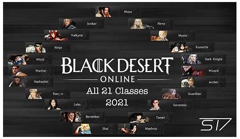 What Class To Play In 2021? | Black Desert Online - YouTube