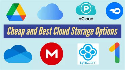 most affordable cloud storage options