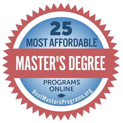 most affordable online master degree programs