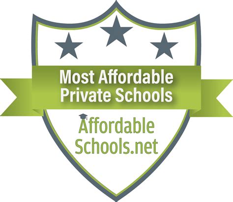 most affordable private universities