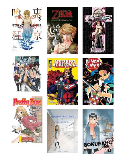 Most Circulated Manga