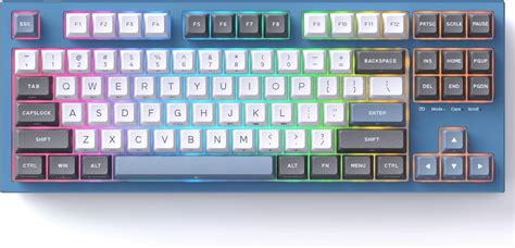 Most Clicky Keyboard