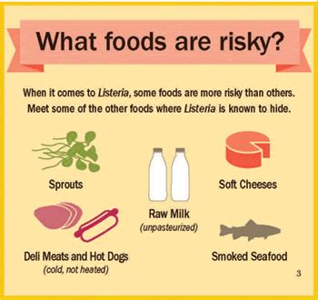 most common foods with listeria