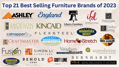 Most Common Furniture Brands