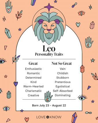 Most Common Leo Traits