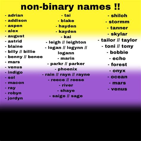 most common non binary names