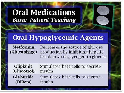Most Common Oral Hypoglycemics