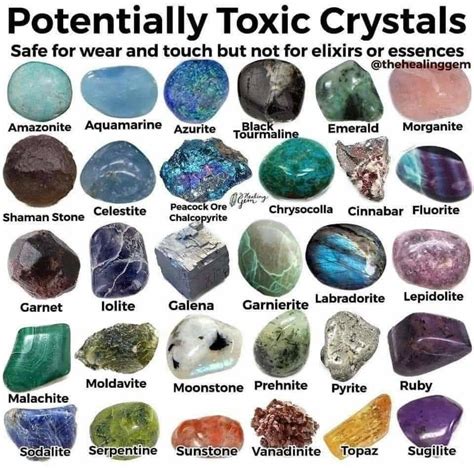 The Most Common Type Of Quartz In Countertops Explained