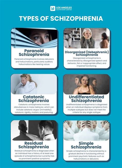 The Most Common Type Of Schizophrenia Discovered