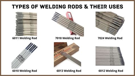 Most Common Type Of Welding Rod