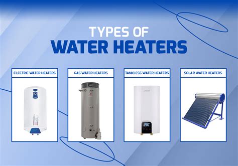 Most Common Water Heater