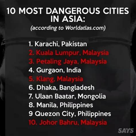 most dangerous city in asia