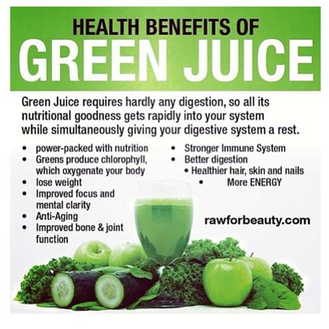 Most Effective Green Juice