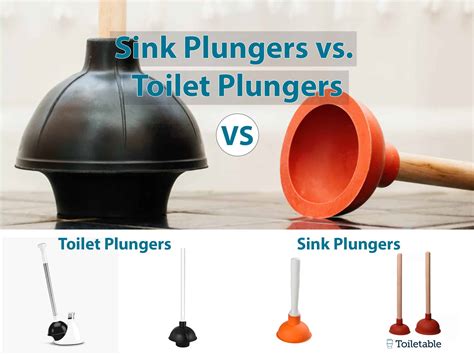 Most Effective Plunger