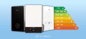 most efficient combi boiler