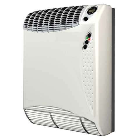 Most Efficient Gas Wall Furnace