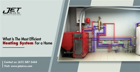 Most Efficient Heating System New Build