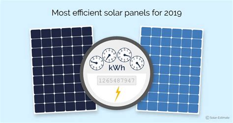 most efficient solar panels 2019