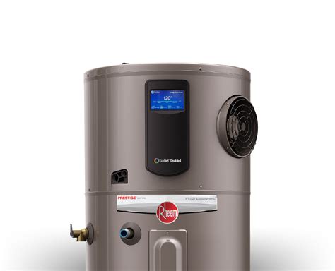 Most Efficient Water Heating