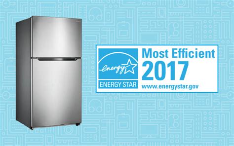 most energy efficient refrigerator